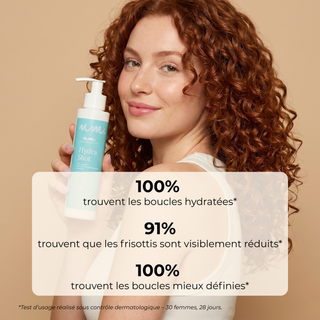 Duo Hydratation & Définition
