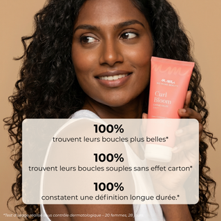 Duo Hydratation & Définition